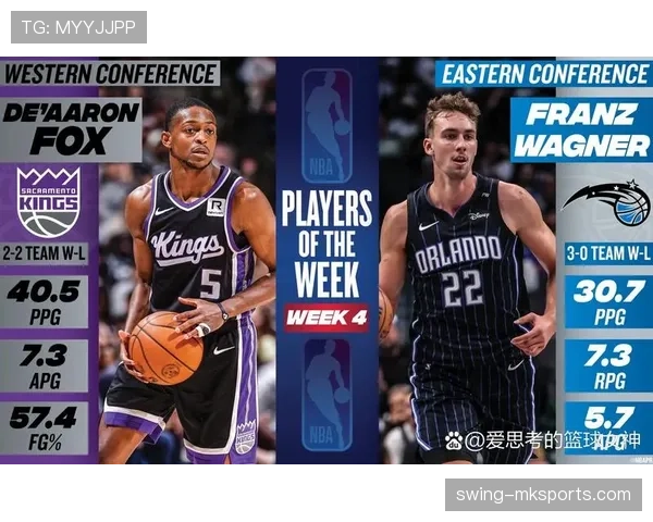 弗朗茨·瓦格纳关键无球跑位提升进攻效率明显超越上一季