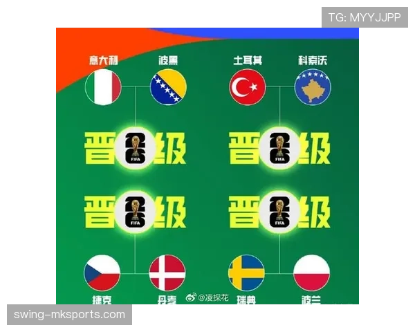 波黑队2026世界杯预选赛晋级前景分析 核心球员能否带队突围