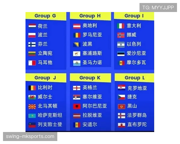 2026世界杯多个小组第三同分如何决定晋级 2026世界杯多个小组第三同分如何决定晋级